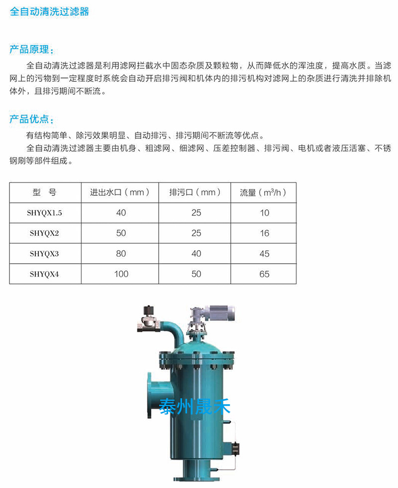 全自動(dòng)清洗過濾器.jpg